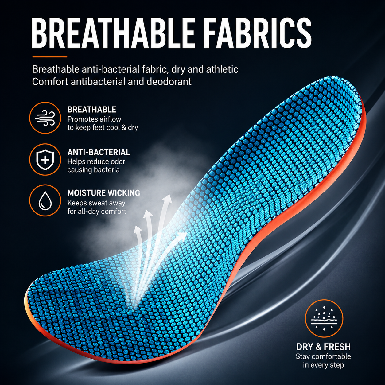 Gymmate™ Performance Insoles